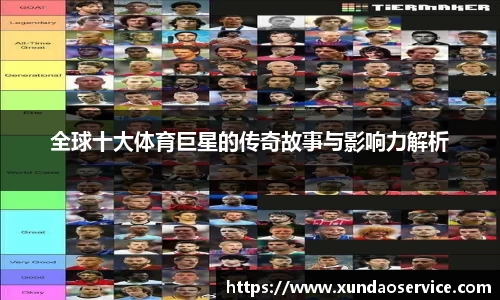 易游m6