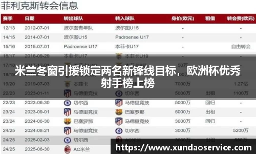 易游yy体育