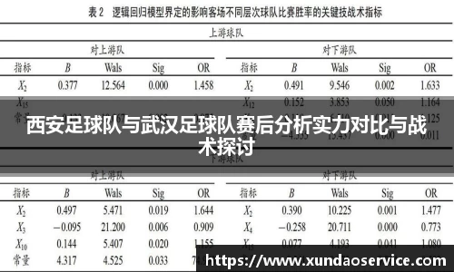 易游m6
