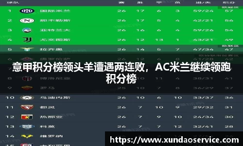易游yy体育