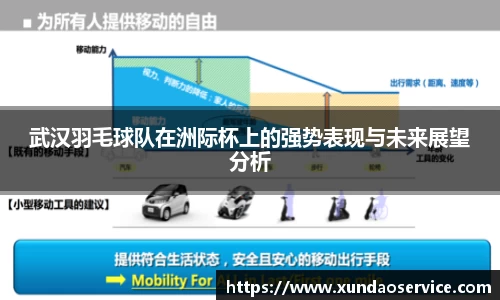 易游m6