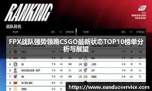 FPX战队强势领跑CSGO最新状态TOP10榜单分析与展望