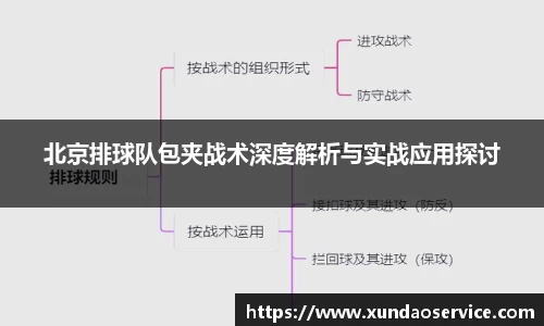 易游yy体育